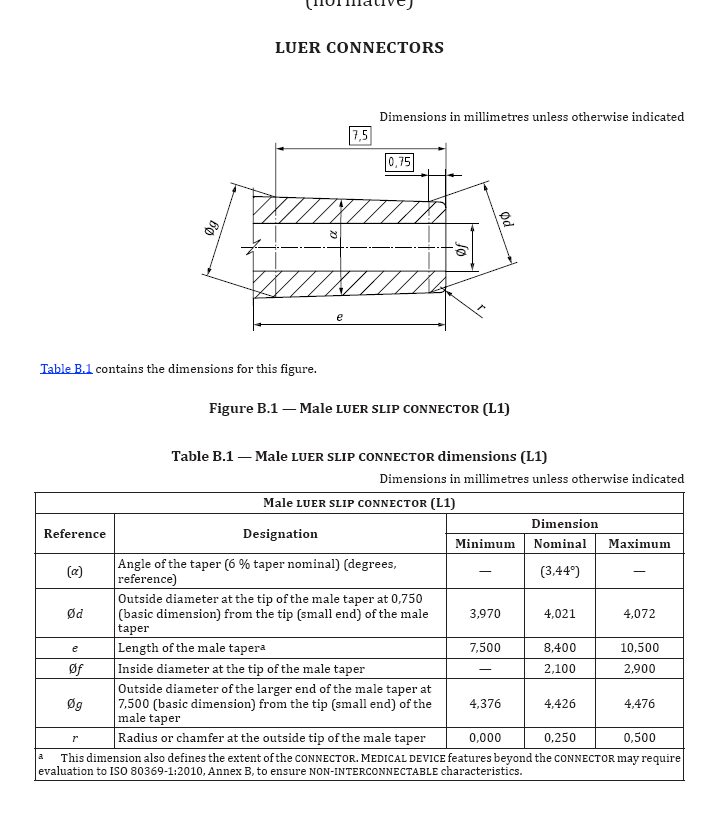 luer lock connectors