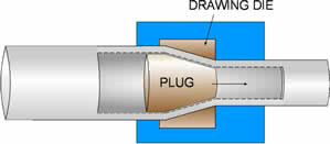 Seamless Stainless Steel Tubing